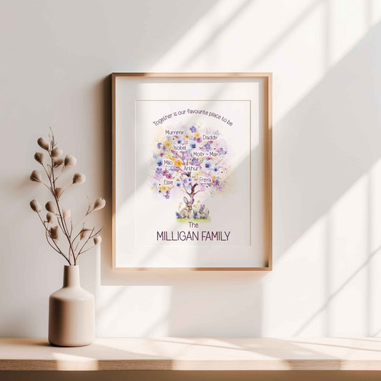 Easter Family Trees