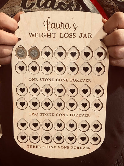 Laser Weight Loss Charts x3