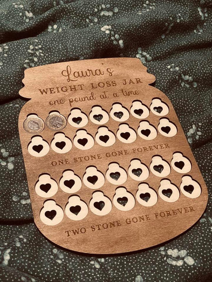 Laser Weight Loss Charts x3